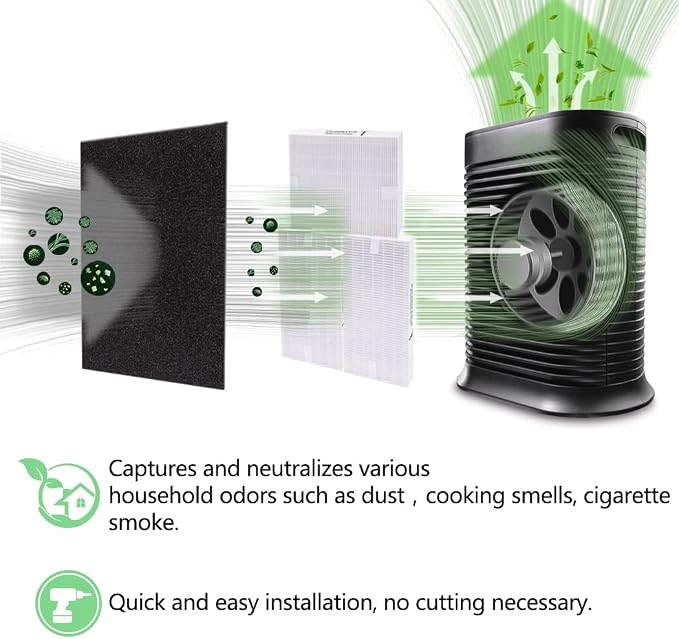9 Pack HPA300 HEPA Filter Replacement - Image 3