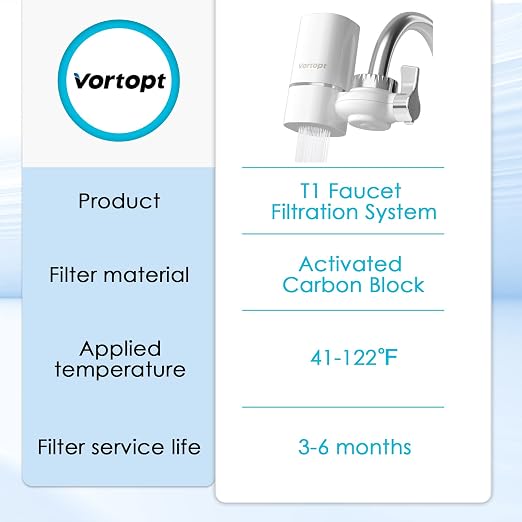 Faucet Water Filter for Sink, Rapid Flow - Image 8