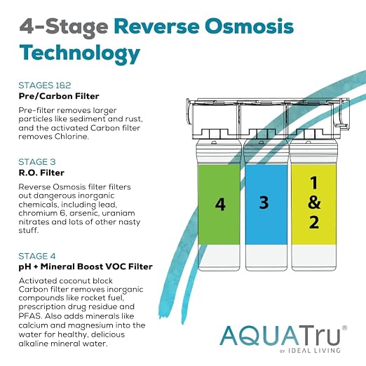 AquaTru Under Sink Alkaline RO Water Purifier | Certified 4-Stage Ultra Reverse - Image 6
