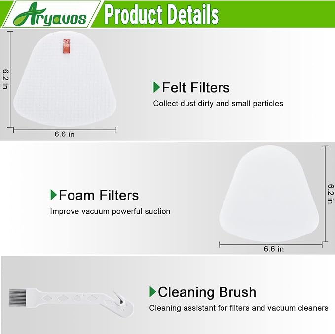4 Foam & Felt Filters Replacement - Image 3