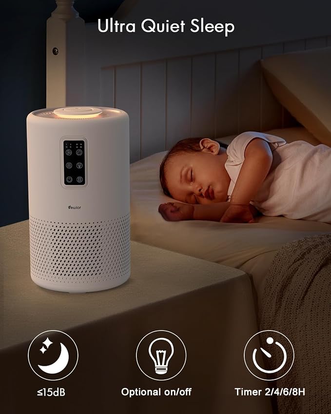 Air Purifiers for Home Large Room up to 1600ft², VEWIOR H13 True HEPA Air - Image 6