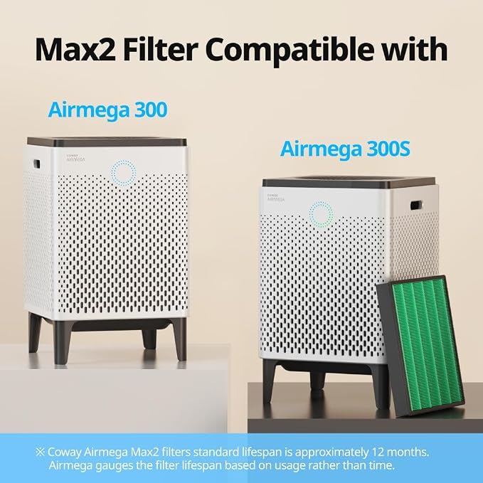 Coway AIRMEGA Max 2 Air Purifier Replacement Filter Set - Image 2