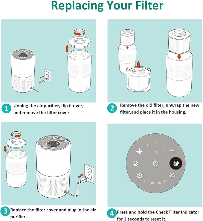 2 Pack Replacement Air Purifier Filters - Image 5