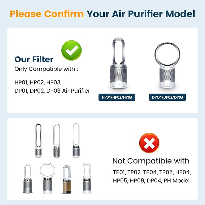 2 Pack Air Purifier Filter Replacements - Image 5