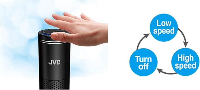 JVC KS-GA100 Car Air Purifier Portable USB Power Input HEPA Filter 3-Stage - Image 3