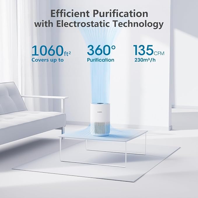 Xiaomi Air Purifiers for Home Bedroom, H13 True HEPA Filter, Ultra Quiet - Image 5
