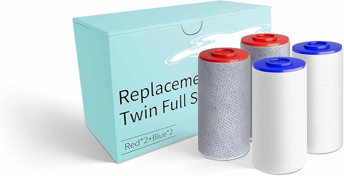 Replacement Filters for Weddell Duo Shower System - High-Performance Removal of Chlorine, PFAS, Contaminants | Promotes Skin & Hair Wellness (2Blue+2Red)