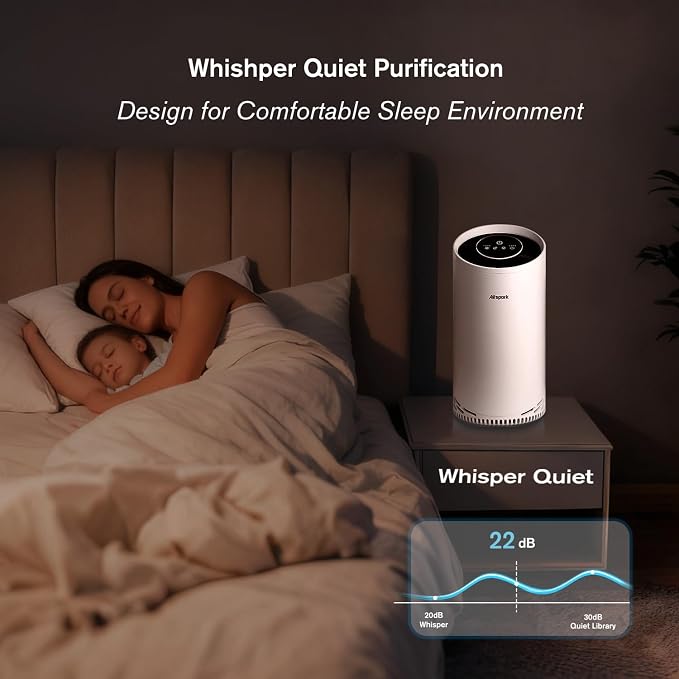 Air Purifiers for Home Large Room Bedroom Up to 2400 Ft² - Image 7