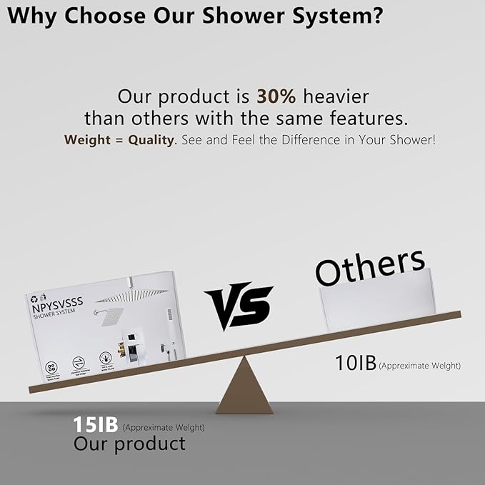 Shower System Dual Shower Heads with 12" Ceiling Mounted Rain Shower Head & 6" Wall Mounted Head Full Body Luxury Rain Shower System 3 Way Pressure Balance Valve Kit, Polished Chrome