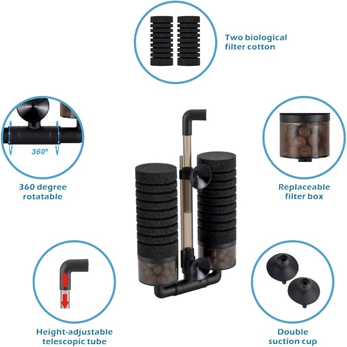 hygger Sponge Filter, Aquarium Filter Double Sponge Replaceable Media - Image 3