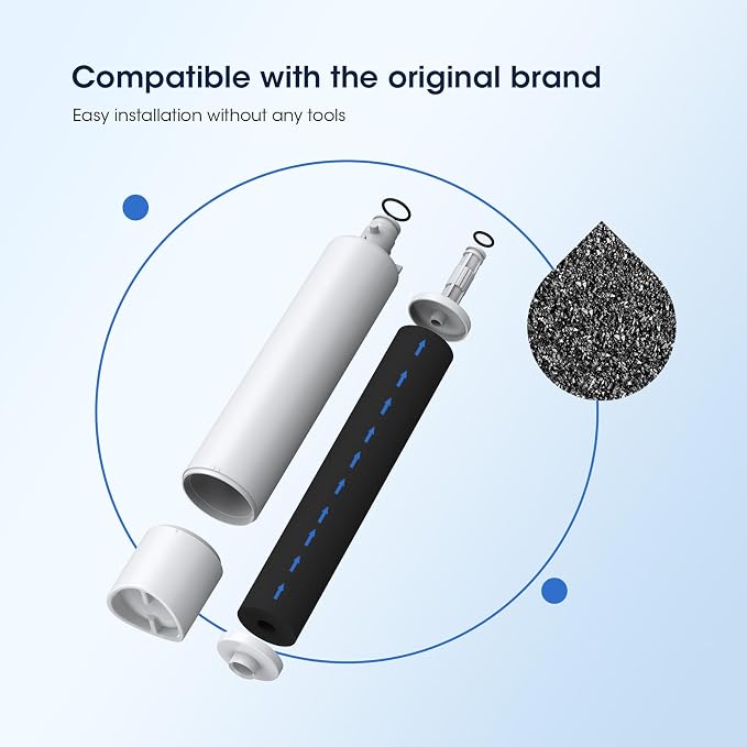 GLACIER FRESH Replacement for RPWFE, RPWF Refrigerator Water Filter, Compatible - Image 2