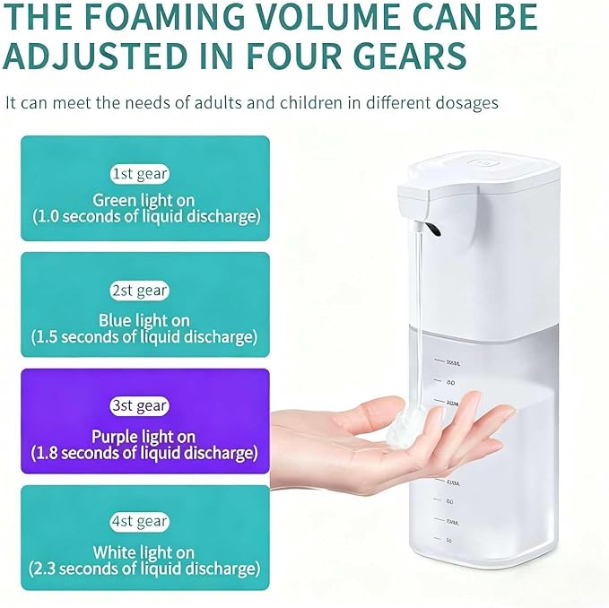 Automatic Liquid Soap Dispenser,Touchless Soap Dispenser 4-Level Adjustable Electric,Auto Bathroom Kitchen Hand Soap Dispenser,18.6oz/550ml,Wall Mounted,Rechargeable