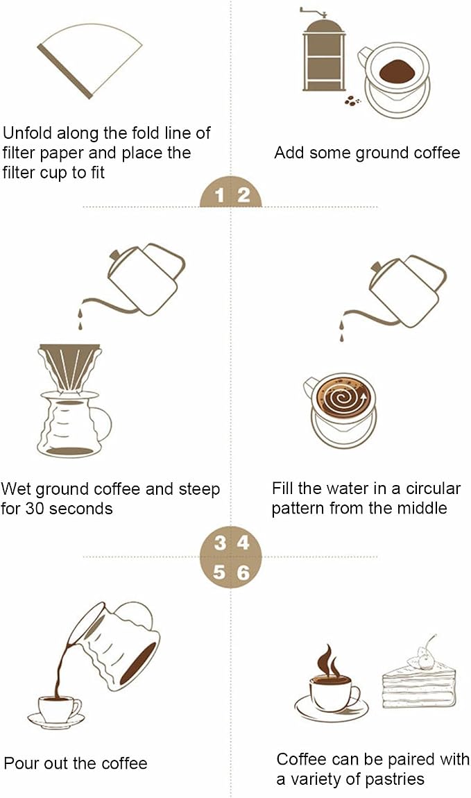 Cone Shape Coffee Filter Cup - Image 8