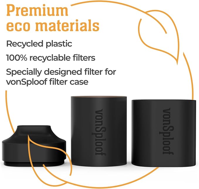 Personal Air Filter To Trap Smoke & Odor - Image 2