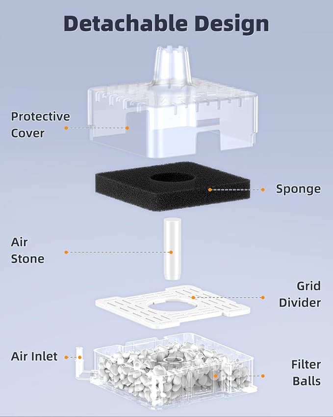 Pawfly Aquarium Sponge Filter, Small Fish Tank Filter - Image 4