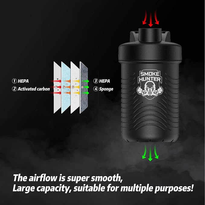 Smoke Hunter 1.0 Personal Air Filter, Long-Lasting Exhalation, Suitable - Image 3
