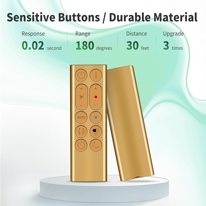 New Replacement Remote Control fit - Image 6