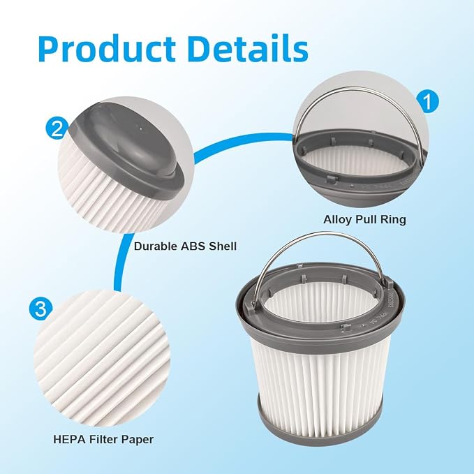 4 Pack PVF110 Replacement Filter - Image 4