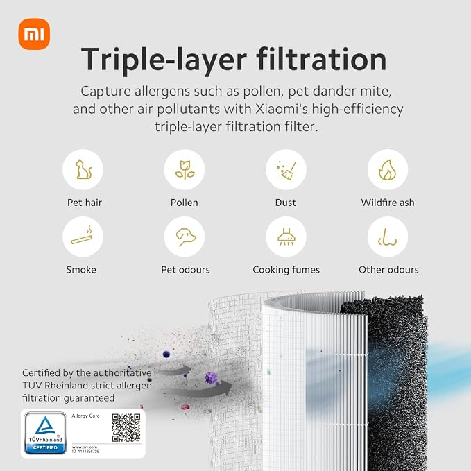 Xiaomi Air Purifiers for Home Bedroom, H13 True HEPA Filter, Ultra Quiet - Image 6