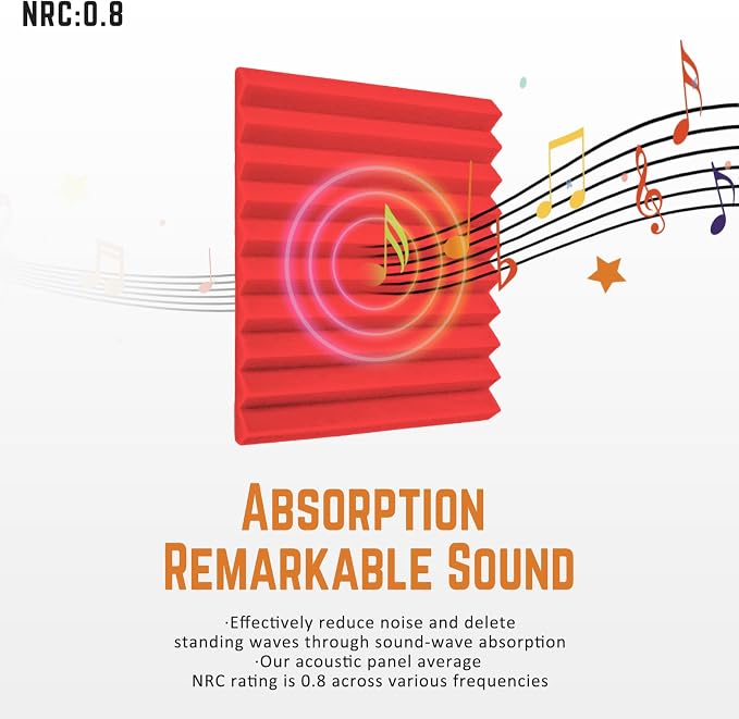 Acoustic Foam Panels 24 Pack 1 x 12x 12 Inches Soundproof Wall Panels Acoustic - Image 2