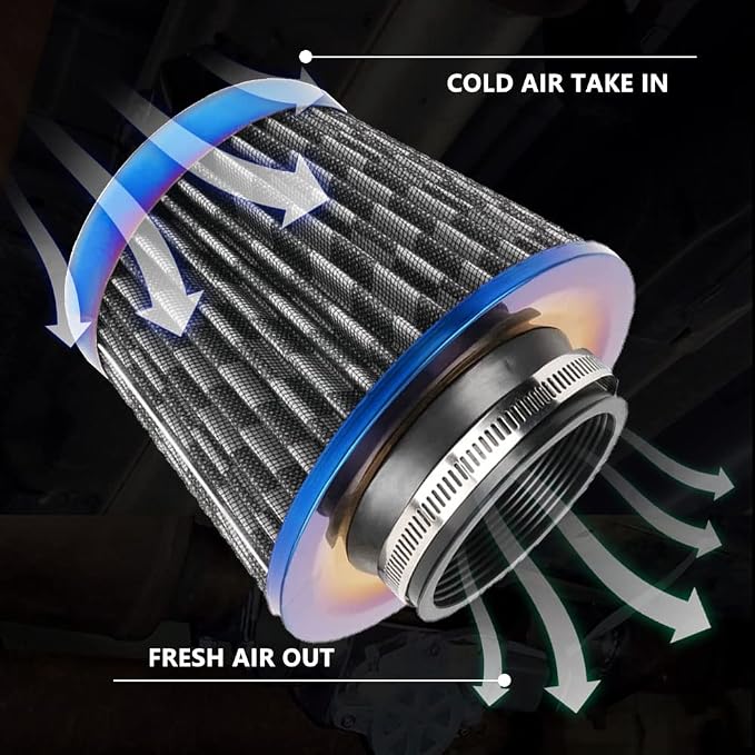 Cold Air Intake Filter, High Performance, Washable Filter, Clamp-On Replacement - Image 6