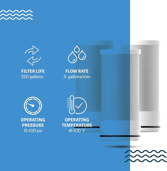 Mist- Water Filter for Sink Replacement Filter, RFMFS395 Replacement Filter for - Image 3