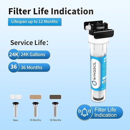 Water Filter for Sink with Faucet, NSF/ANSI 42&53 Improve Taste, EZ Change Life - Image 9