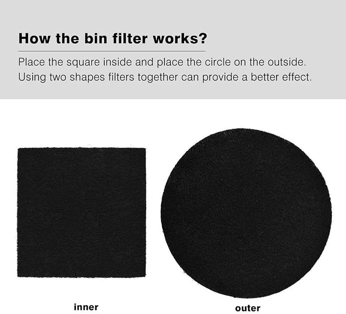 Compost Bin Filters, Activated Carbon Filters - Image 5