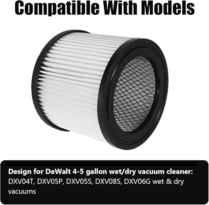 DXVC4001 HEPA Cartridge Filter Replacement - Image 3