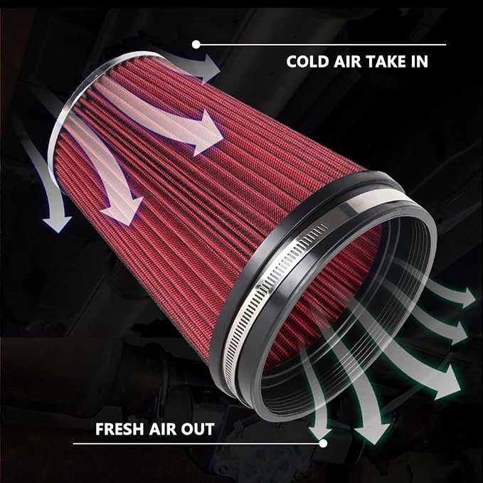 MUGE RACING 6" 152 mm High Flow Inlet Air Filter, Air Intake Cone Filter - Image 3