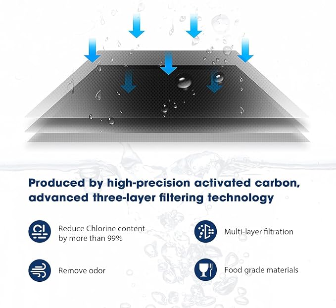 MARRIOTTO Water Filter Replacement - Image 2