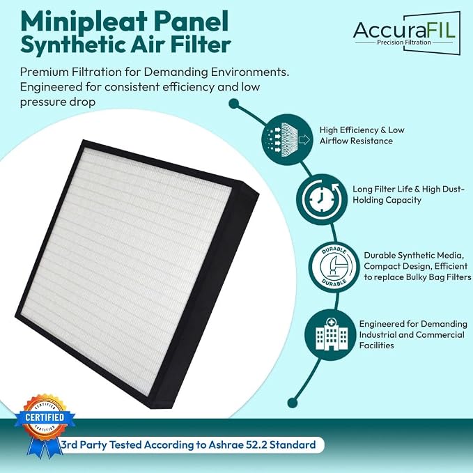 16x20x4 Mini-Pleat Synthetic Panel Air Filter – 4” – Box Plastic Frame – MERV - Image 3