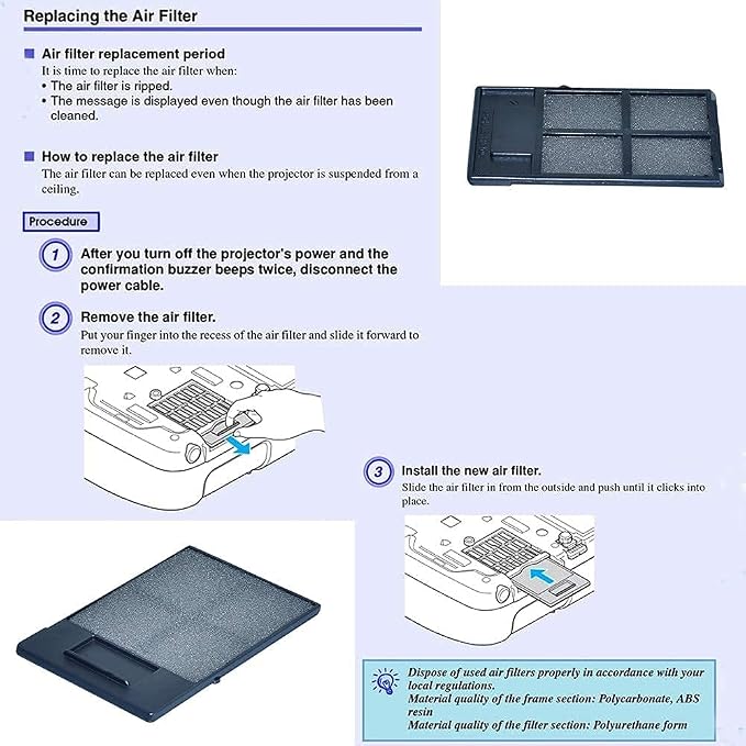 AWO Replacement Projector Air Filter Fit - Image 6