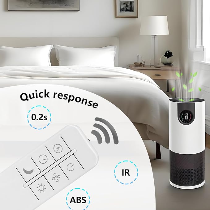 Replacement Remote Contral for Air Purifier, Compatible - Image 3