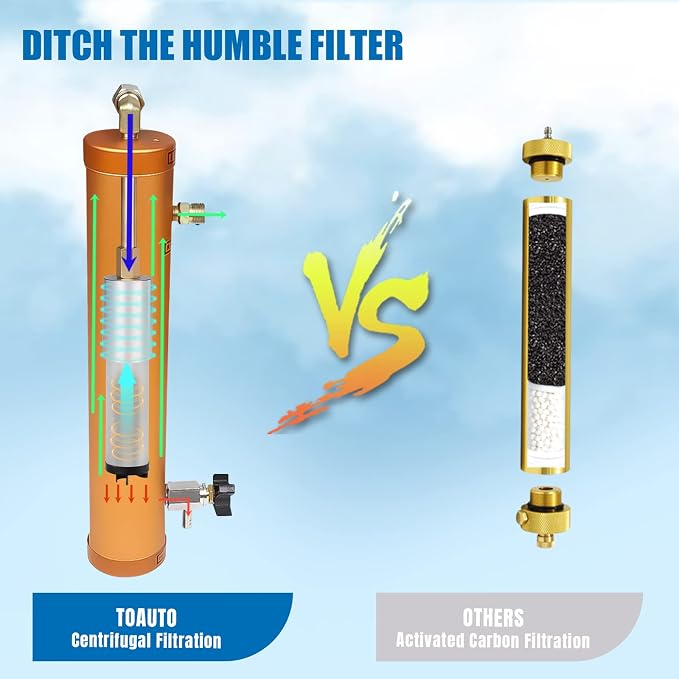 TOAUTO 30Mpa High Pressure Air Filter External Water Oil Separator Filtration - Image 4