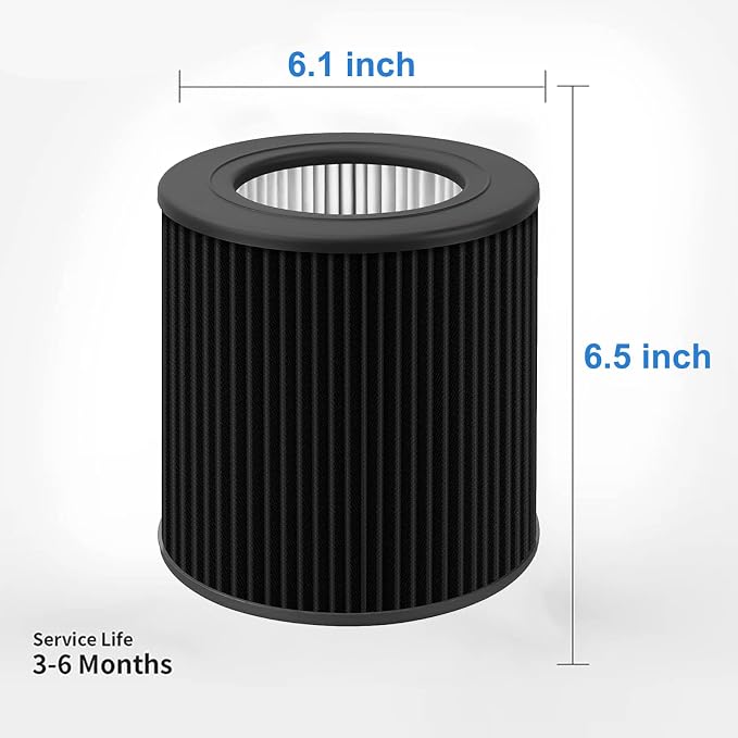 2 Pack Air Mini Replacement Filters Compatible - Image 3
