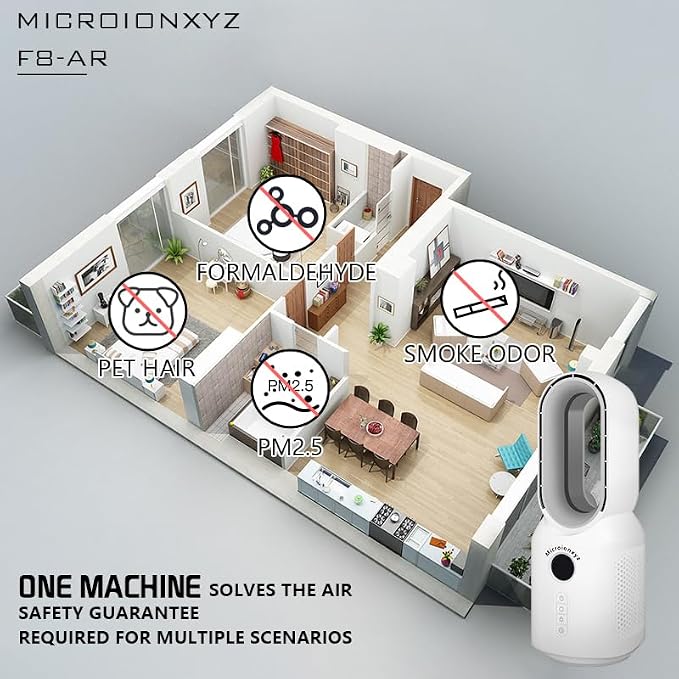 F8-AR Anion fans，air purifier machine ，No Consumables，Remove - Image 8