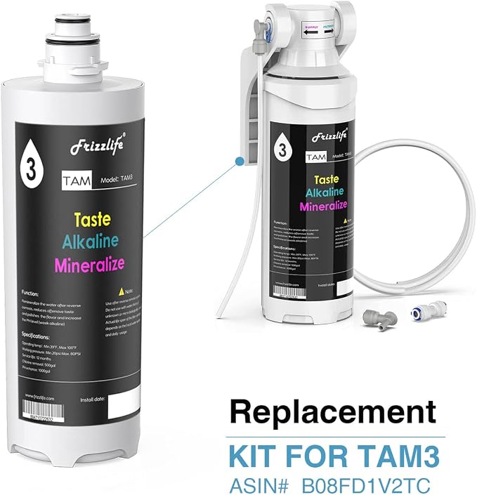 Frizzlife Replacement Filter Cartridge - Image 2