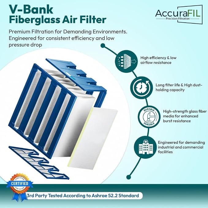Mini Pleat Rigid Microglass V-Bank Air Filter 24x24x12 – MERV 15 ASHRAE 52.2 - Image 3
