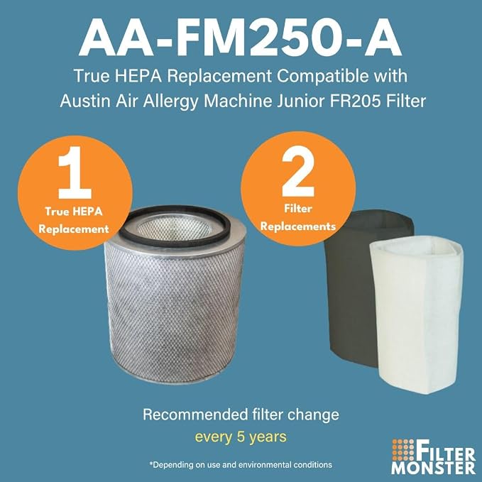 Filter-Monster - Replacement Compatible - Image 4