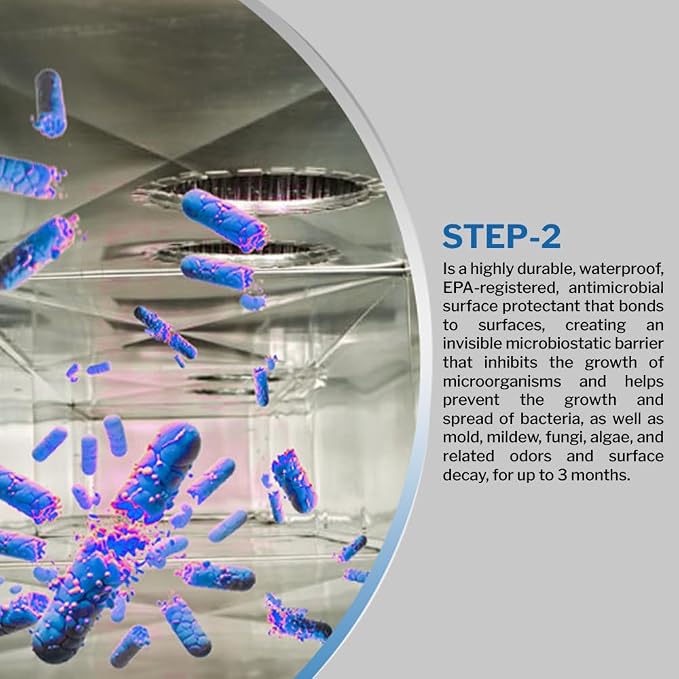PermaSafe HVAC Solutions, System & Air Duct Hygiene Maintenance Kit, Preserves - Image 5