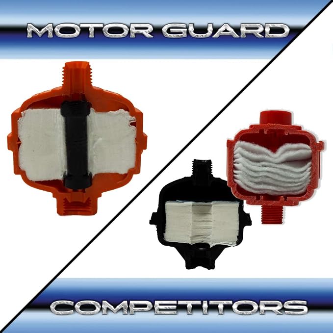 Motor Guard D-12-1 Disposable Spray Gun Filter - Image 3