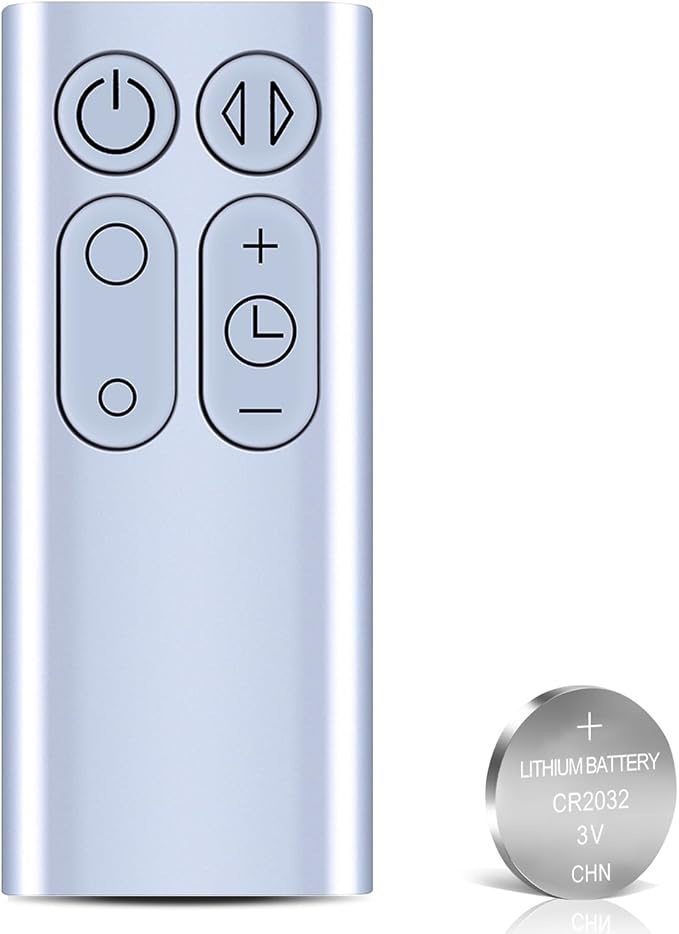 RETROSUN Replacement Remote Control by RETROSUNRemoteeasytomaster