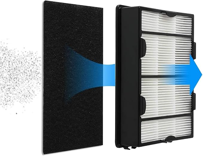 Replacement Filter B + Carbon Pre Filter Compatible - Image 3