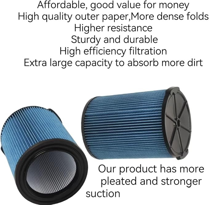 2 Pack VF5000 Replacement Filter - Image 4