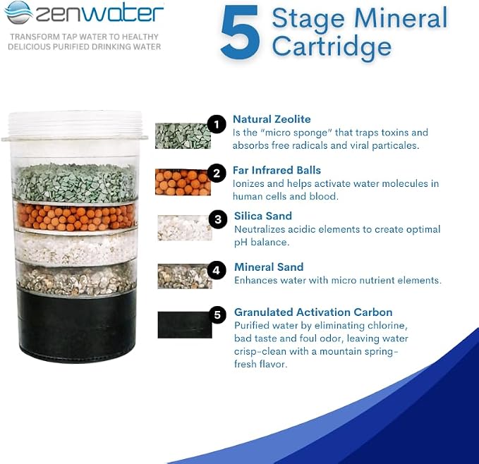 ZENWATER 4-Gallon Countertop Gravity Water Filter System - Image 5