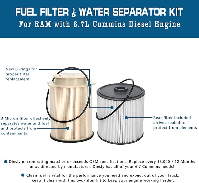 6.7L Cummins Diesel Fuel Filter Fuel Water Separator Set - Image 2