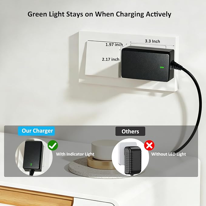 24V 2.5A Power Adapter Compatible - Image 4