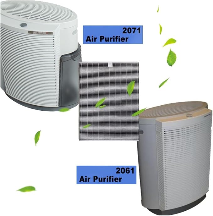 Replacement Deodorizing Filter 2562，Compatible - Image 3