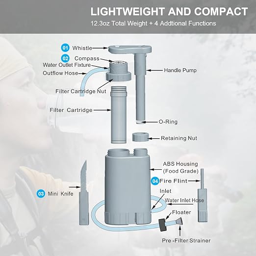 【Outdoor Water Filter Multipurpose - Image 2